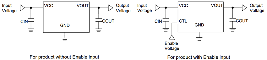 Application Circuit Diagram - ROHM Semiconductor BD4xS5-C Fixed Output LDO Regulators